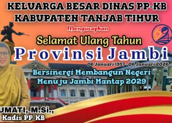 Iklan Ucapan HUT ke-69 Provinsi Jambi