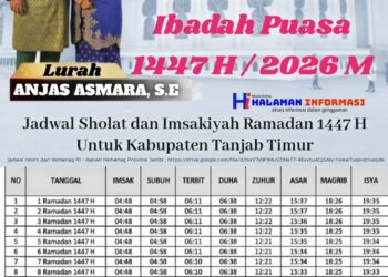 Iklan Ucapan Ramadan Pemerintah Kelurahan Kampung Singkep