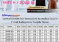 Iklan Ucapan Ramadan Satreskrim Polres Tanjab Timur