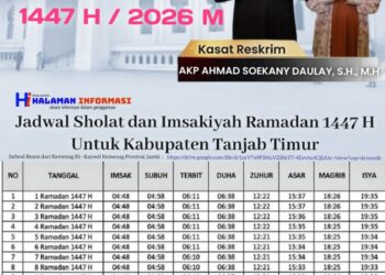 Iklan Ucapan Ramadan Satreskrim Polres Tanjab Timur