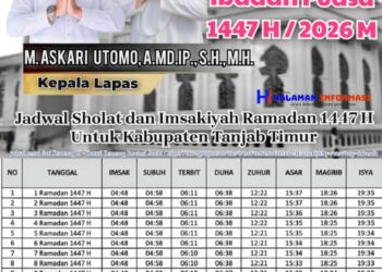 Iklan Ucapan Ramadan Lapas Narkotika Kelas IIB Muara Sabak