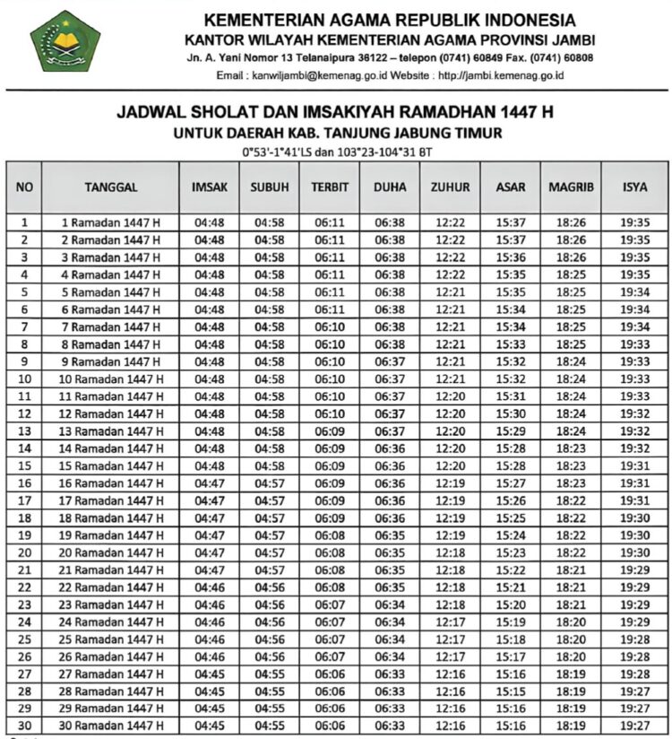 Jadwal Sholat dan Imsakiyah Ramadhan 1447 H Untuk Kabupaten Tanjab Timur