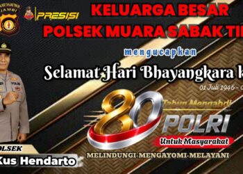 Iklan Ucapan Hari Bhayangkara ke-80
